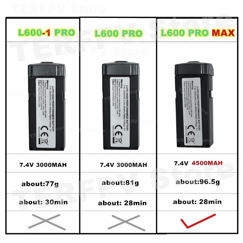 7,4 V 4500 mAh LI-PO-Akku L600 – Drone Battery Balance Charger Bewertung und Preis