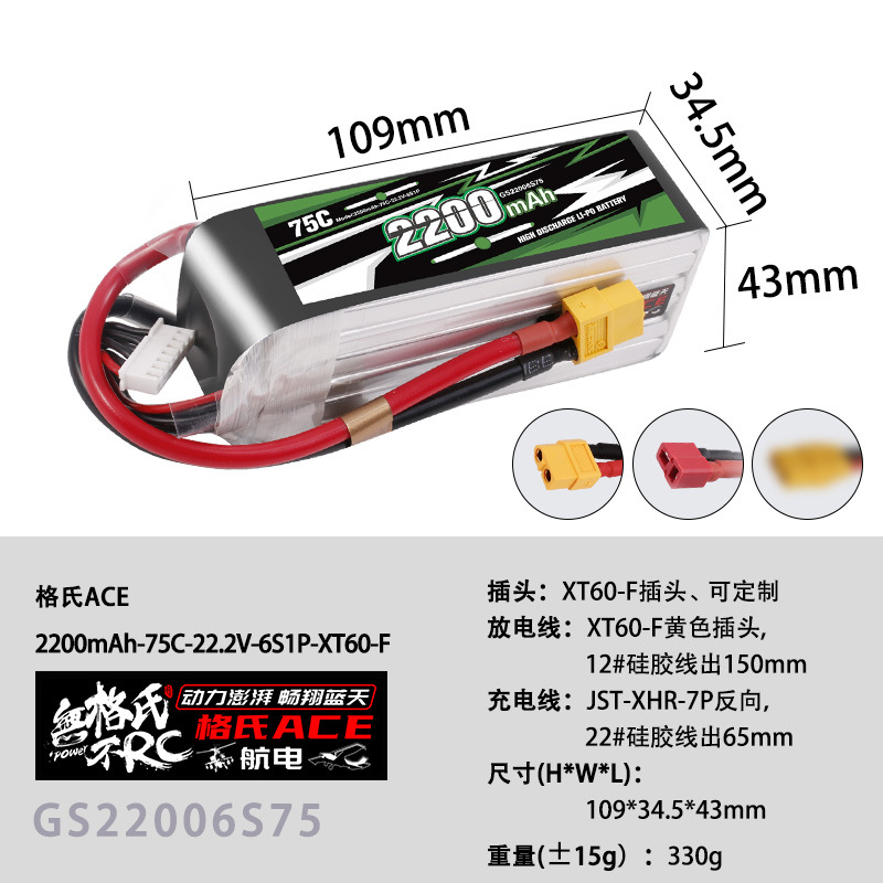 NEUER Gens ACE 22,2V Lipo-Akku – Drone Battery Lipo Bewertung und Preis